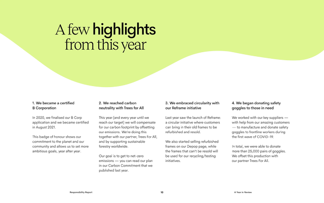 Ace & Tate Responsibility Report 2020 - Page 1