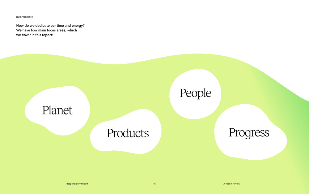 Ace & Tate Responsibility Report 2020 - Page 2