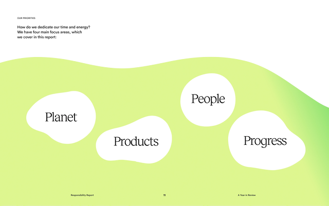 Ace & Tate Responsibility Report 2020 - Page 2