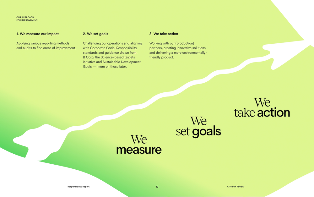 Ace & Tate Responsibility Report 2020 - Page 3
