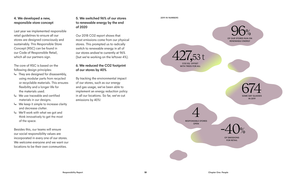 Ace & Tate Responsibility Report 2020 - Page 10