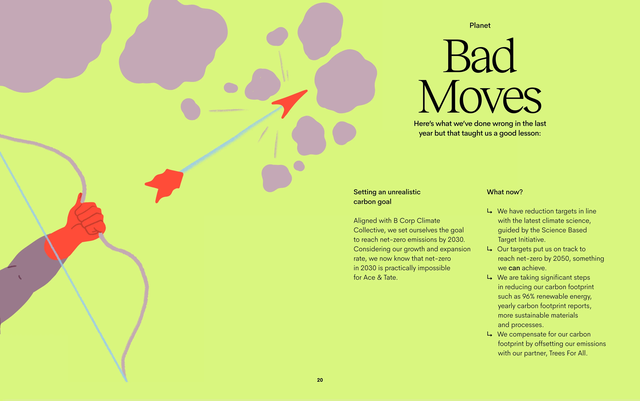 Ace & Tate Responsibility Report 2020 - Page 12