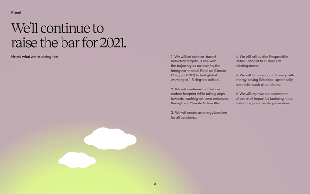 Ace & Tate Responsibility Report 2020 - Page 13