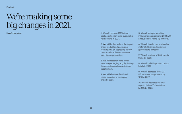 Ace & Tate Responsibility Report 2020 - Page 23