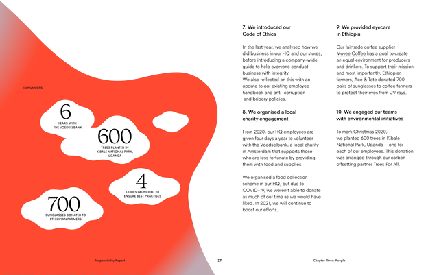 Ace & Tate Responsibility Report 2020 - Page 30