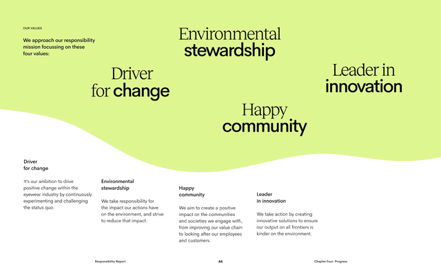 Ace & Tate Responsibility Report 2020 - Page 38