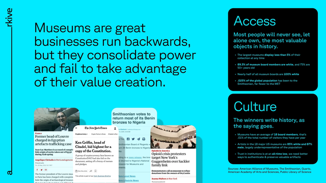 Arkive Pitch Deck Showcasing Community-Driven Museum Platform - Page 5