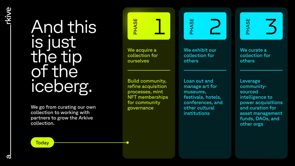 Arkive Pitch Deck Showcasing Community-Driven Museum Platform - Page 9