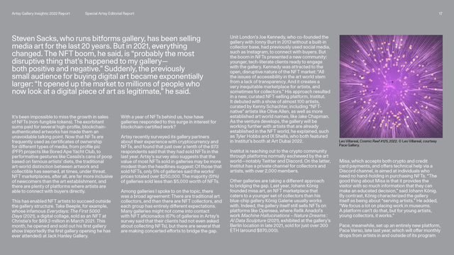 Artsy Gallery Insights '22 Report - Page 8