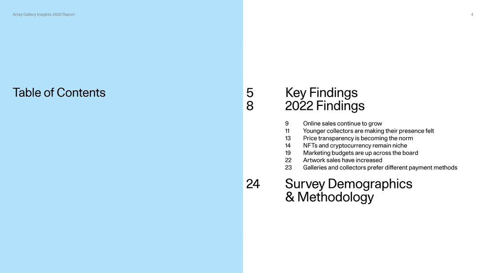 Artsy Gallery Insights '22 Report - Page 21