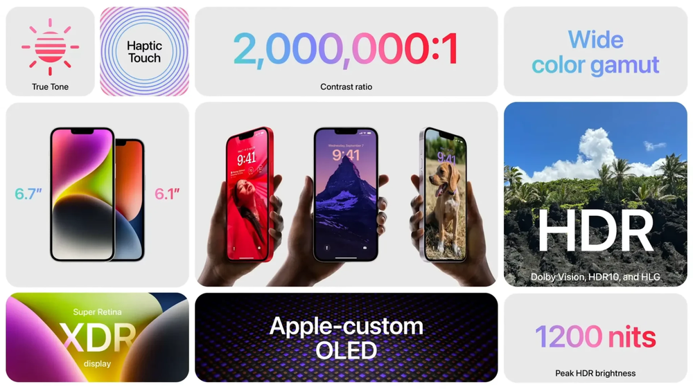 Bento Grid Slides from Apple's September '22 Event - Page 5