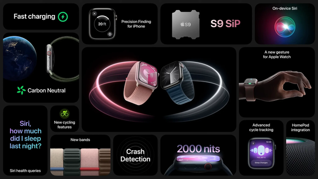 Bento Grid Slides from Apple's September '23 Event - Page 1