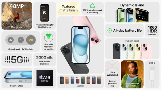 Bento Grid Slides from Apple's September '23 Event - Page 2