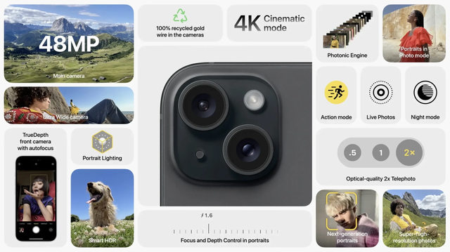 Bento Grid Slides from Apple's September '23 Event - Page 3